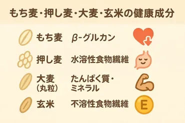 押し麦ともち麦の違い