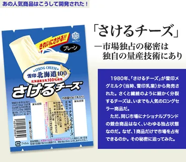 『さけるチーズ』の魅力を徹底解剖！製造方法からアレンジレシピまで、さけるチーズの全てが分かる？『さけるチーズ』の秘密を探る！製法、アレンジ、そして未来
