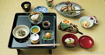 華やか、端麗、繊細…日本料理の源流京料理:西日本