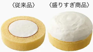 約%増量!ローソン過去最大の゛盛りすぎチャレンジ゛が話題!゛ほぼクリーム゛ロールケーキ&からあげクン夢の味など計品をラインアップ