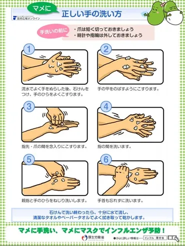医師監修】激しい嘔吐・下痢を引き起こすノロウイルスの潜伏期間、症状、予防、消毒、検査方法について
