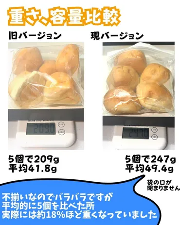 コストコ『ディナーロール』を徹底解剖！アレンジレシピから冷凍保存方法まで？アレンジ無限大！ コストコのディナーロール活用術