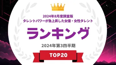 タレントパワーランキング』が2024年8月度調査版タレントパワーが急上昇した女優・女性タレントランキングを発表！WEBサイト『タレントパワーランキング』 ランキング企画第369弾！！ 