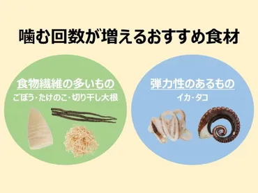 食欲の秋～食べ過ぎ防止のポイント～ 