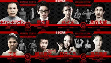 Breaking Down】メインはモハン・ドラゴンvs.啓之輔、『朝倉未来1年チャレンジ』出身・西谷大成がハイメと激突=7月17日(日)