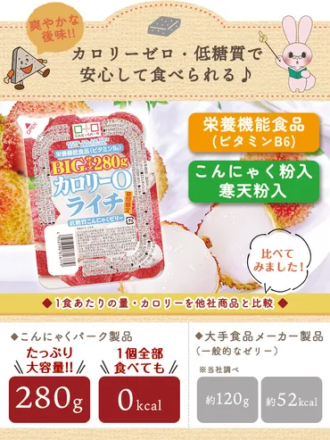 カロリーゼロ 低糖質 ライチ こんにゃくゼリー 置き換え