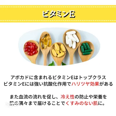 アボカドの美肌効果