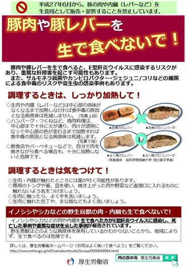 覚えていますか!?8年前の2012年6月に牛生レバー、レバ刺しの提供が禁止になりました