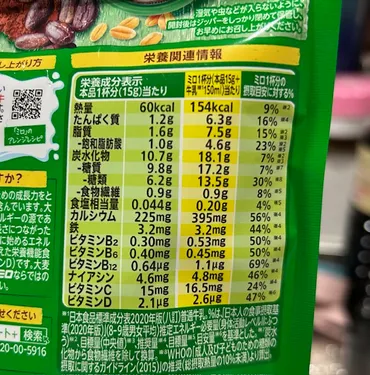 ミロは何歳から飲める?子供の成長に合わせた飲み方と注意点