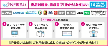 ご利用ガイド 