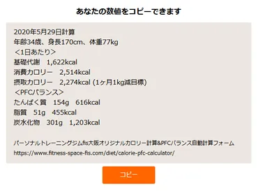 ①パーソナルトレーナーが教えるダイエットのための正しいカロリーコントロール&食事管理法