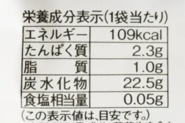 カステラはダイエット向き？栄養価とカロリー、選び方について解説カステラはダイエットの味方？とは！？