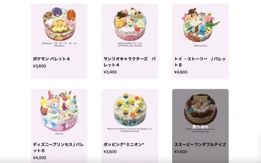 サーティワンのアイスケーキはいつまでに予約するべき？店頭での買い方や予約方法も (2ページ目) 