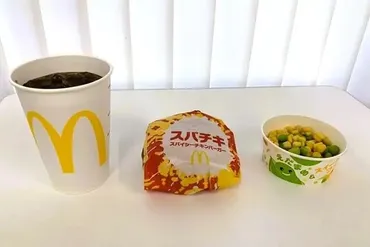 マクドナルド（マック）のカロリー一覧