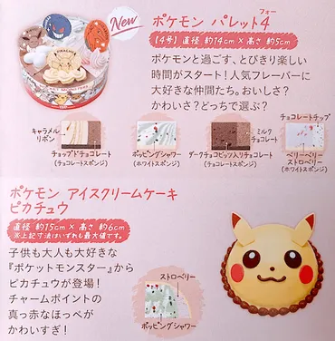 2025年最新】サーティワンのクーポン一覧!誕生日アイス無料