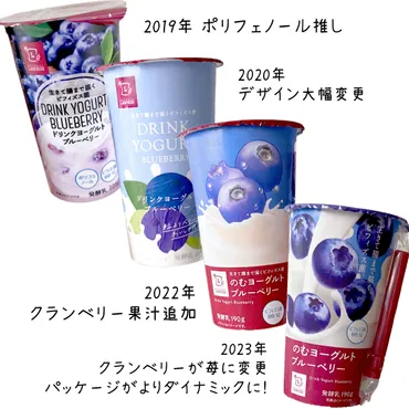 ローソンのドリンクは美味しい？バラエティ豊かな人気商品をご紹介！(ローソン、ドリンク、ヨーグルト)あなたの毎日を彩る、ローソンのドリンクの世界