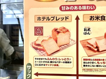 そのまま食べても「おいし~!」【ライフ】「ホテルブレッド」店内焼き上げで゛高級食パン゛の味わい♪