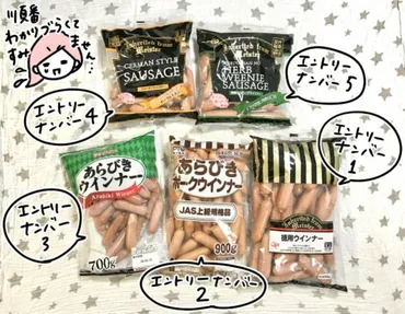 業務スーパーのウインナー徹底解剖！種類別おすすめからアレンジレシピまで？業務スーパーのウインナー、コスパ最強！種類別レビューと活用術