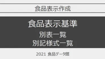 食品表示を読み解く！表示の見方、項目、トランス脂肪酸まで解説！(食品表示？)食品表示、栄養成分表示の見方とポイント