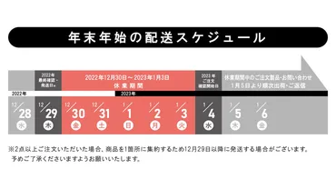 MIS】年末年始の営業と配送に関するお知らせ【エムアイエス公式通販】 – MIS