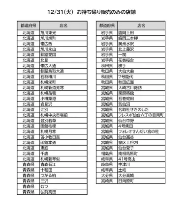 はま寿司 年末年始は営業してる？営業時間や限定メニューをチェック！