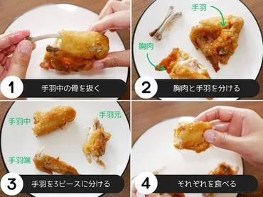 工程写真付き】ケンタッキーの食べ方はこれが正解!部位ごとに解説