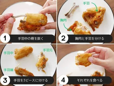【工程写真付き】ケンタッキーの食べ方はこれが正解!部位ごとに解説