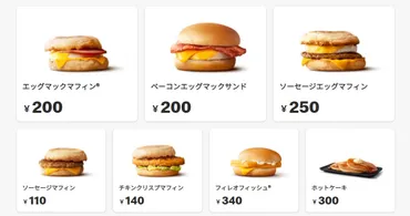 マクドナルド】「朝マック」メニューの人気ランキングTOP13! 1位は「ソーセージエッグマフィン」【2021年最新調査結果】(1/3)