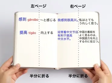 中国語勉強法