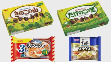 明治「チョコレート効果カカオ」「きのこの山」など116品目を値上げ・実質値上げへ 来月出荷分から順次