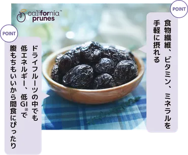 プルーンってどんなフルーツ？知っておきたい栄養と食べ方！(プルーン、栄養、健康？)プルーンの奥深き世界：栄養、効果、食べ方を徹底解剖！