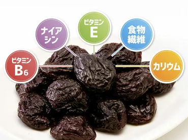 工藤先生もオススメ!】プルーンは便秘改善が期待できる!?!?