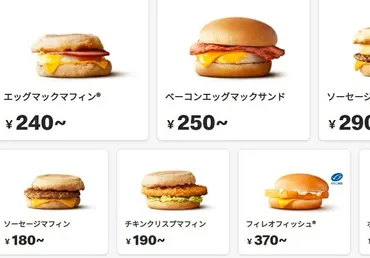 朝マックの魅力：価格、メニュー、カロリー、未来を徹底解説？マクドナルド朝マック：始まりから未来まで