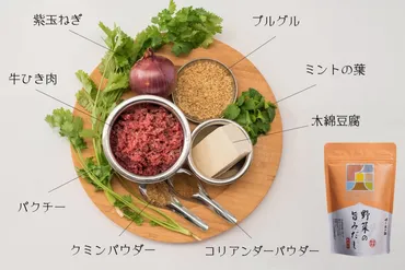 兵四郎×スパイス&ハーブ～レシピ05「キョフテ（トルコ風つくねのグリル）」 