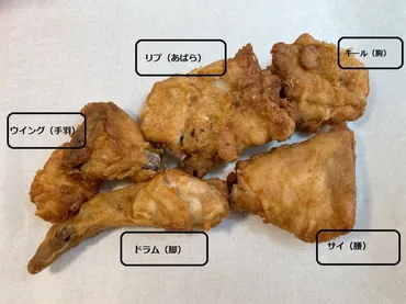 ケンタッキー「部位別」のおいしさと食べ方のコツ。部位指定はできる?