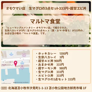 オモウマい店】生マグロの3点セット333円・超甘エビ丼『マルトマ食堂』北海道苫小牧のお店の場所