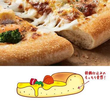 ピザハット生地のおすすめランキング!種類別にハンドトス・クリスピーなど比較!