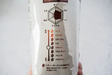 業務スーパーのコーヒー豆は美味しい？選び方のポイントを解説！業務スーパーコーヒー徹底解剖！コスパ最強のコーヒー豆を探せ！