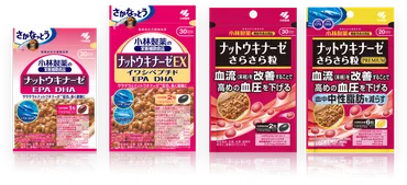 サラサラな成分凝縮サプリ