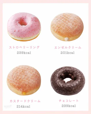 ミスドカロリー大全集🍩：レギュラーメニューの栄養価を徹底解剖