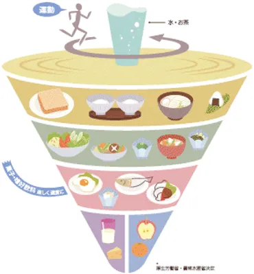 妊娠中の方向け！ファミマデザートは食べても良い？～デザート選びの疑問を解決！～妊娠中でも安心！ファミマデザートの選び方とおすすめ商品