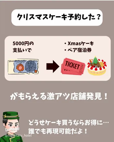 クリスマスケーキ購入で旅行がタダに！