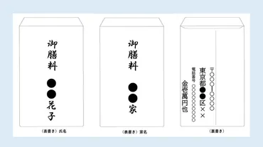 和食マナー完全ガイド！食事の準備から振る舞いまで、知っておきたい作法とは？知らないと恥ずかしい！和食のマナーと作法