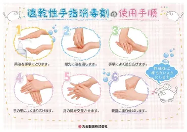 How to 感染対策
