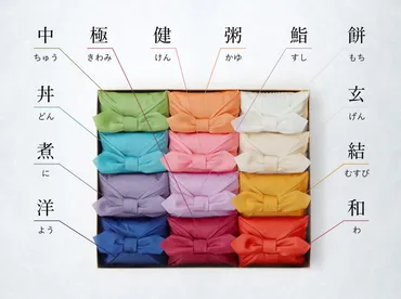 お米ギフトの食べ比べセット 十二単シリーズ【京都 八代目儀兵衛】