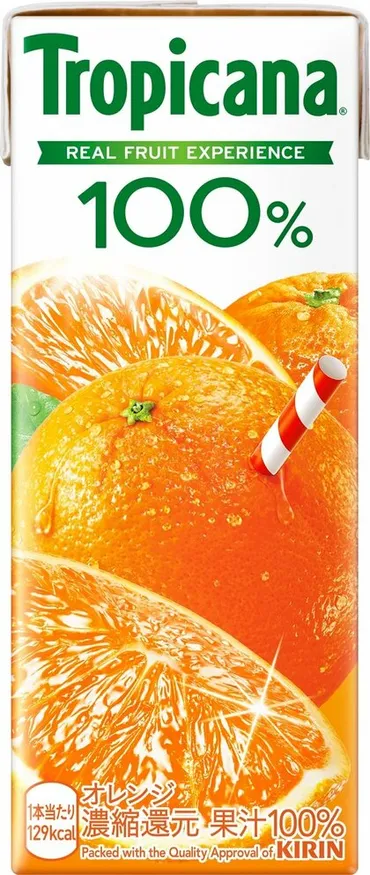 食品業界の最新トレンド！ぴよりん、値上げ、コメ農家の未来はどうなる？食品業界の最新情報：ぴよりん弁当、値上げ、コメ農家の動向など