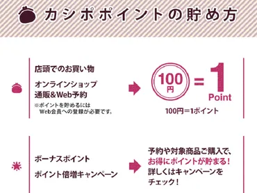 シャトレーゼのアプリに登録しよう!お友達紹介でポイントが貰えるキャンペーン実施中