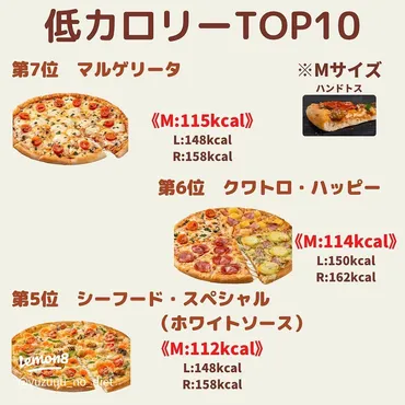 ドミノピザのカロリーを徹底解析！ダイエット中の選び方
