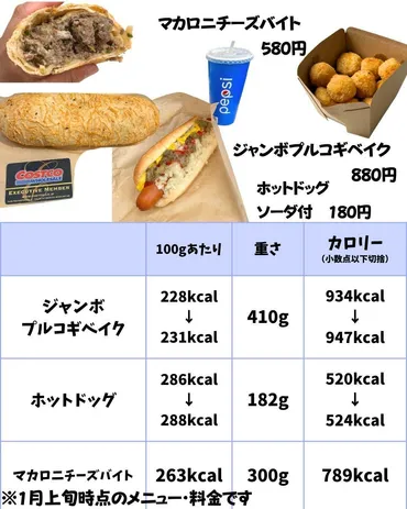 コストコ】2025年1月の今食べられるフードコート最新メニュー全商品とカロリーまとめ（コストコ好き主婦 みんご） 