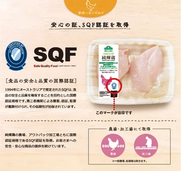 安全・安心、高品質で国産鶏をお手軽価格で イオンの゛純輝鶏(じゅんきけい)゛